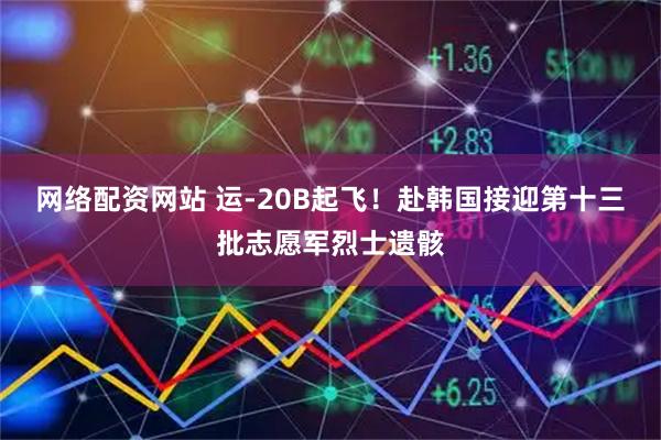 网络配资网站 运-20B起飞！赴韩国接迎第十三批志愿军烈士遗骸